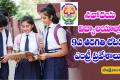 NVS 9th Class Admissions 2024