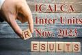 ICAI CA Inter UNITS Result