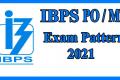 IBPS PO/ MT Preliminary Exam Pattern
