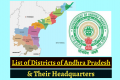 andhra pradesh new districts and revenue headquarters
