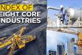 Index of Eight Core Industries post robust growth of 18.1 per cent in May this year