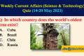 Weekly Current Affairs (Science & Technology) Quiz 
