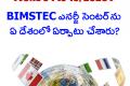 International : Weekly Current Affairs Quiz in Telugu (June 04 to 10, 2023)