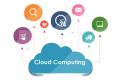 Employment with Cloud Computing Certificates