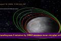 Chandrayaan 3 mission by ISRO assumes near circular orbit