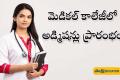 Medical college Admissions