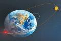 Aditya's L1,ISRO Solar Research Success ,Sun Study Satellite