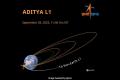 Aditya-L1 Escapes Sphere Of Earth's Influence