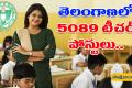trt notification 2023 in Telangana, Government School Teacher Jobs, Teaching Career