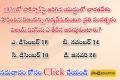 Current Affairs Important Dates  sakshi education weekly current affairs