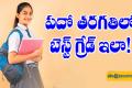 10th Class Board Exams Subject wise Preparation Tips in telugu    sakshi education gives preparation tips for tenth class students