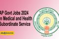 Medical and Health Subordinate Service   Government Job Vacancy   Career Opportunity  ap govt jobs 2024 in medical and health subordinate service   APPSC Recruitment Notification