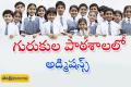 Gurukula School Admission Started In Andhra Pradesh