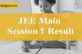 JEE Main 2024 Session 1 Result 