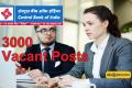 3000 Vacant Posts in Central Bank of India 
