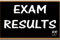 UP Board Exam Results 2024