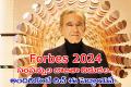 forbes 2024 list