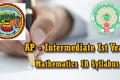 Andhra Pradesh: Intermediate 1st Year Mathematics 1B Syllabus 