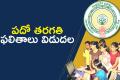 Sakshi Education Website for Class 10th Public Examination Results  AP 10th Class Results 2024 Released  Andhra Pradesh 10th Class Results Announcement  Commissioner of School Education Department Suresh Kumar  