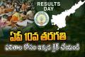 Record Short Period  Education Commissioner Suresh Kumar Releases 10th Class Results in Vijayawada  AP 10th Class Results Live Updates  Andhra Pradesh 10th Class Results Announcement  