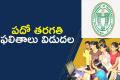 Telangana 10th Class Results Announcement  Official Result Release Time  TS 10th Class Results Released  Education Department Principal Secretary Burra Venkatesham  