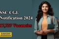 17,727 Vacancies  Group B and Group C Posts  SSC CGL Notification 2024    Government of India Recruitment  Government Job Opportunities 