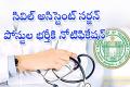 Announcement of 435 Civil Assistant Surgeon posts by Telangana Medical and Health Services Recruitment Board  Medical recruitment announcement  Civil Assistant Surgeon posts in telangana  Telangana Medical and Health Services Recruitment Board notification for Civil Assistant Surgeon posts  