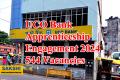 UCO Bank Apprenticeship Engagement 2024 for 544 Vacancies