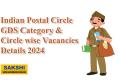 Indian Postal Circle GDS Category & Circle Wise Vacancies Details 2024 