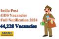 India Post GDS Vacancies Full Notification 2024  Dak Sevaks Job Opportunities  Postal Department Recruitment Notice  Government Job Openings in Post Office  GDS Vacancies Advertisement  Apply for Gramin Dak Sevaks Jobs  