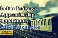 Indian Railways Apprenticeship Opportunity 