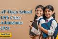 AP Open School 10th class Admissions