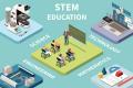 Indian students interest for STEM course education in America