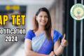 AP Teacher Eligibility Test 2024 Notification  Eligibility Criteria for AP TET 2024  AP TET 2024 Application Process  AP TET July-2024 Notification Paper-1(A) Qualification for Teaching Classes 1 to 5 aper-2(A) Qualification for Teaching Classes 6 to 8  