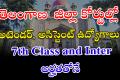 Telangana District Courts Jobs