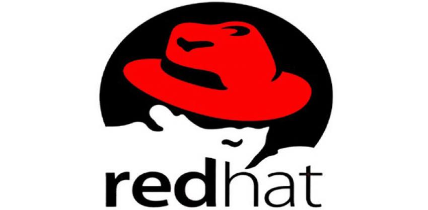 Red Hat finance