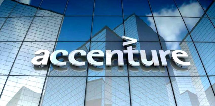 Accenture Various Positions