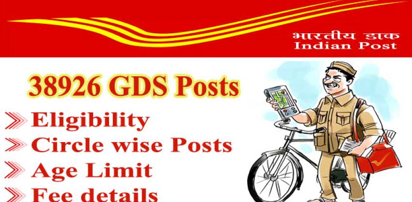38926 GDS Posts At India Posts | Check Eligibility, Circle wise Posts, Age Limit, Fee details Here!!