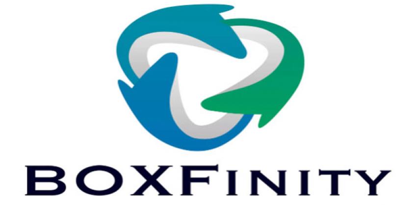 BOXFinity Private Limited Hiring Customer Care Executive