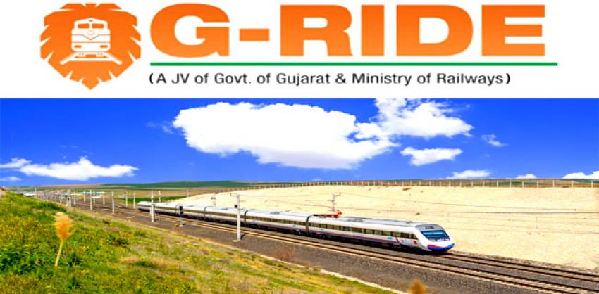 grid controller of india limited recruitment 2024