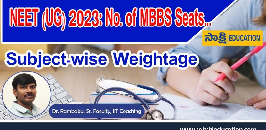 NEET (UG) 2023: States With Max MBBS Seats... Subject-wise Weightage