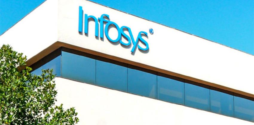 Infosys Jobs Opening for BCA BSc Freshers Candidates 