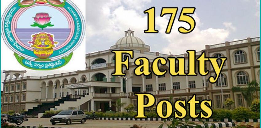 anu 175 faculty posts 