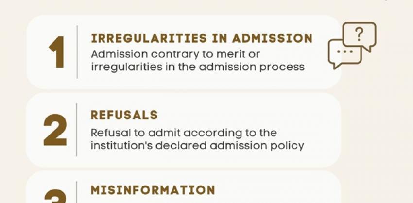 UGC Ombudsman    Higher education institutions    Regulation compliance