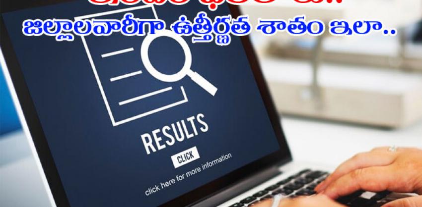 Girls celebrating their success in intermediate exam results  Inter exam success  AP Inter results district wise pass percentage  Intermediate exam result announcement  