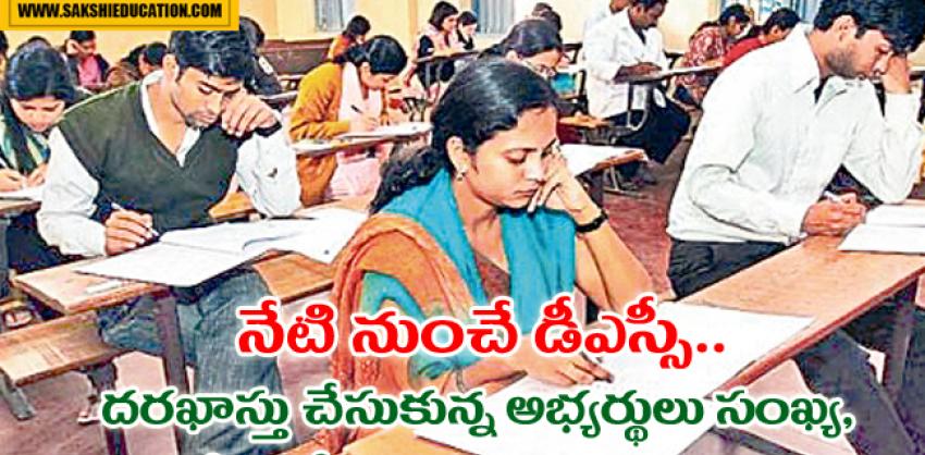 Students are appearing for the DSC entrance exam  DSC Teacher Recruitment Exam Announcement  Examination Schedule July 17 to August 5  Hyderabad Examination Centers  