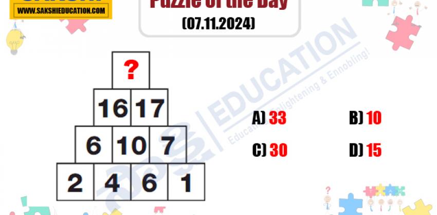 Puzzle of the Day for Competitive Exams in Telugu   Maths Missing Number Logic Puzzle