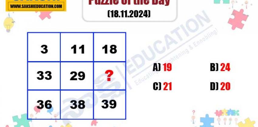 Puzzle of the Day for Competitive Exams in Telugu  Maths Missing Number Logic Puzzle