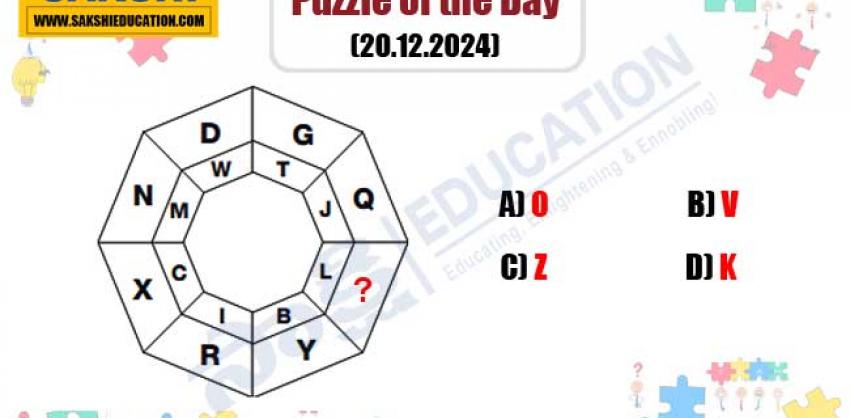 Puzzle of the Day for Competitive Exams in Telugu