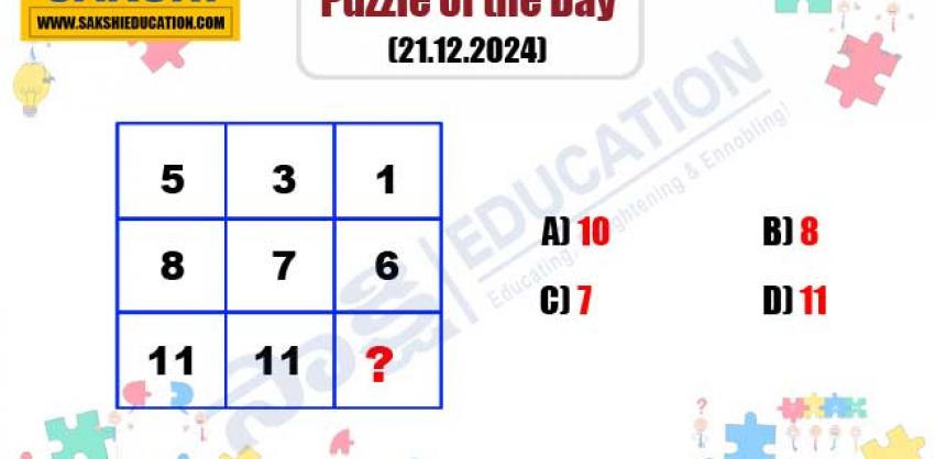 Puzzle of the Day for Competitive Exams in Telugu